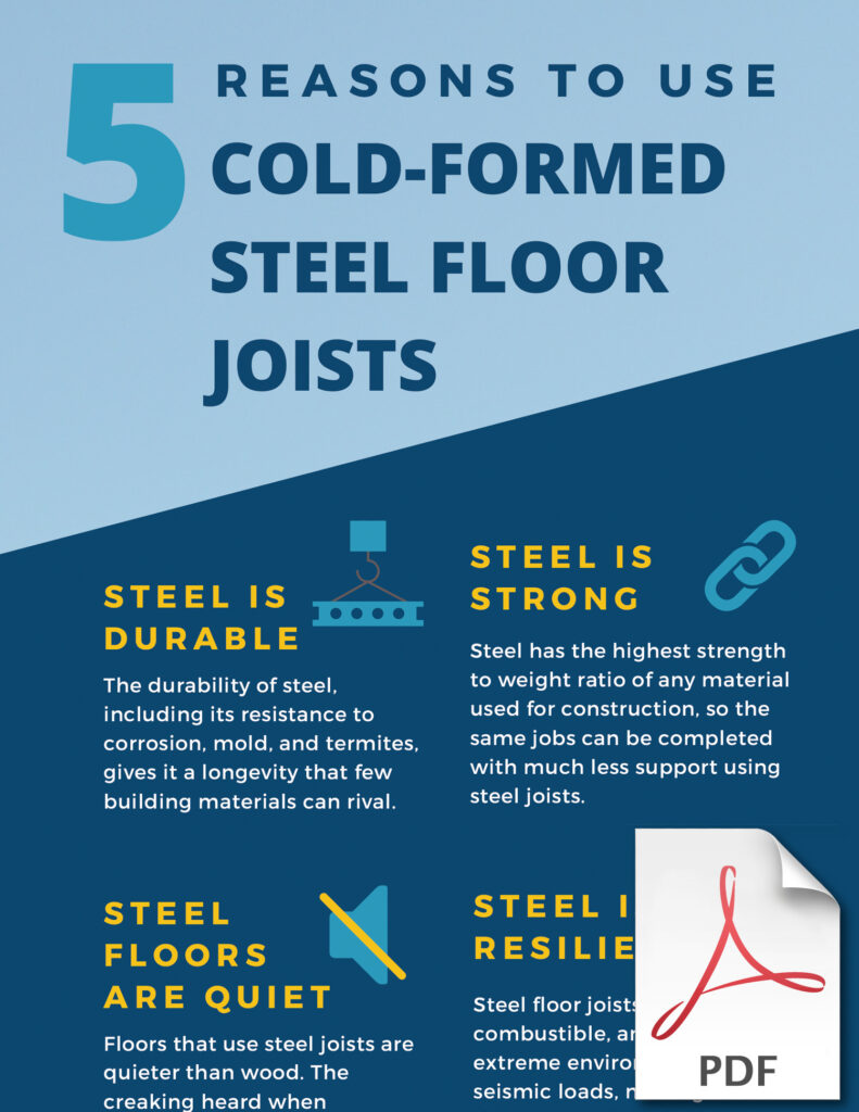5 Reasons to Use Cold-Formed Steel