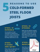5 Reasons to Use Cold-Formed Steel